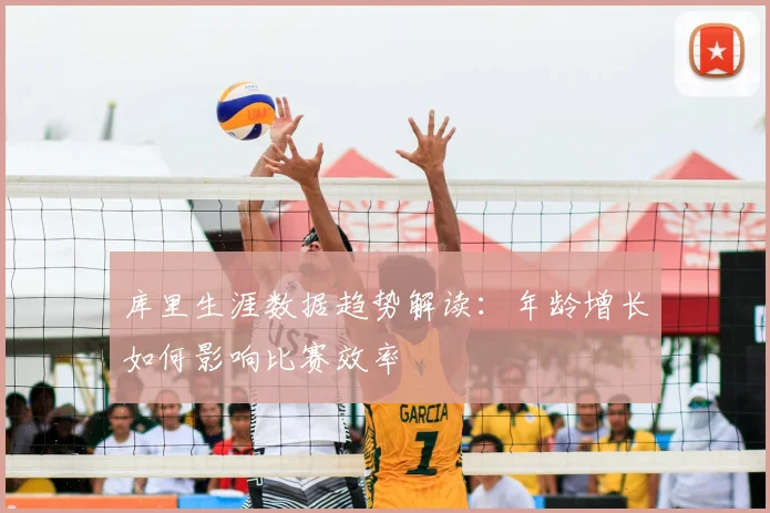 库里生涯数据趋势解读:年龄增长如何影响比赛效率